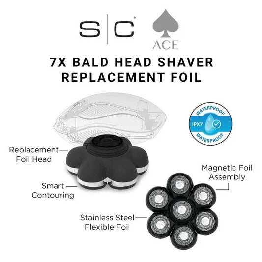 Stainless Steel Foil for Ace 7x Bald Head Shaver- SC